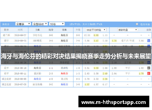 海牙与海伦芬的精彩对决结果揭晓赛季走势分析与未来展望